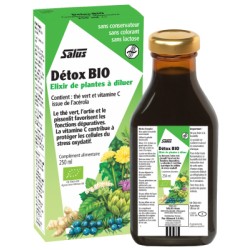 DETOX Bio 250 ml