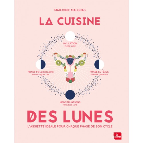 LA CUISINE DES LUNES 62p